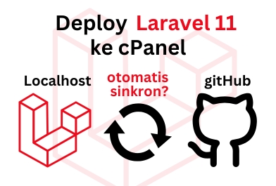 Deploy laravel 11 dari localhost ke Cpanel menggunakan CI/CD Github [Part1]